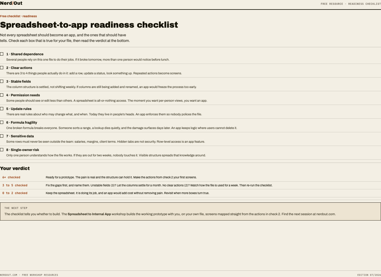 Preview of Spreadsheet-to-App Readiness Checklist (Google Doc)